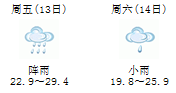 川报观察@@四川人 今年中秋多阴雨，看看四川哪里能赏月？