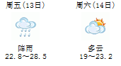 川报观察@@四川人 今年中秋多阴雨，看看四川哪里能赏月？