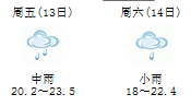 川报观察@@四川人 今年中秋多阴雨，看看四川哪里能赏月？