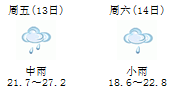 川报观察@@四川人 今年中秋多阴雨，看看四川哪里能赏月？