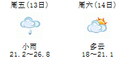 川报观察@@四川人 今年中秋多阴雨，看看四川哪里能赏月？
