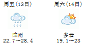 川报观察@@四川人 今年中秋多阴雨，看看四川哪里能赏月？