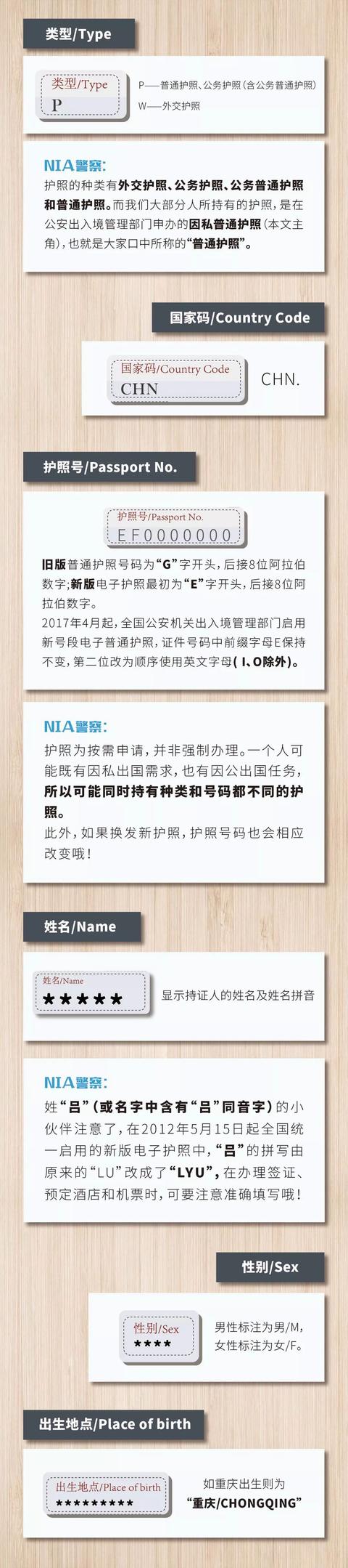 [中国侨网]护照这一页，很重要