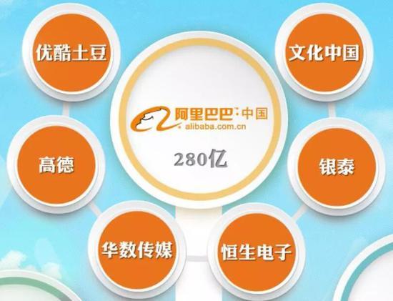 【中国新闻网】马云卸任阿里董事局主席：我还很年轻，还想去折腾