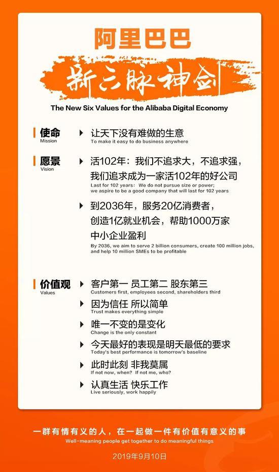 【中国新闻网】马云卸任阿里董事局主席：我还很年轻，还想去折腾