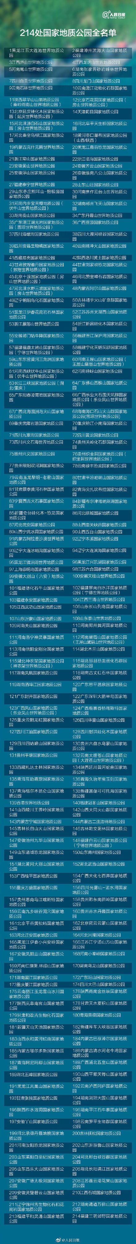 光明网■最新！国家地质公园增至214家，有你家乡的吗？