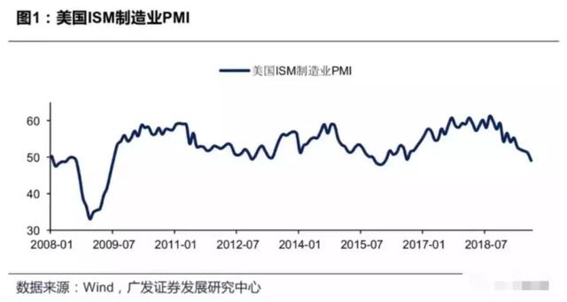 「中国经济网」美推迟上调关税 释放善意