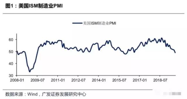 「环球网」美推迟上调关税 释放什么信号？
