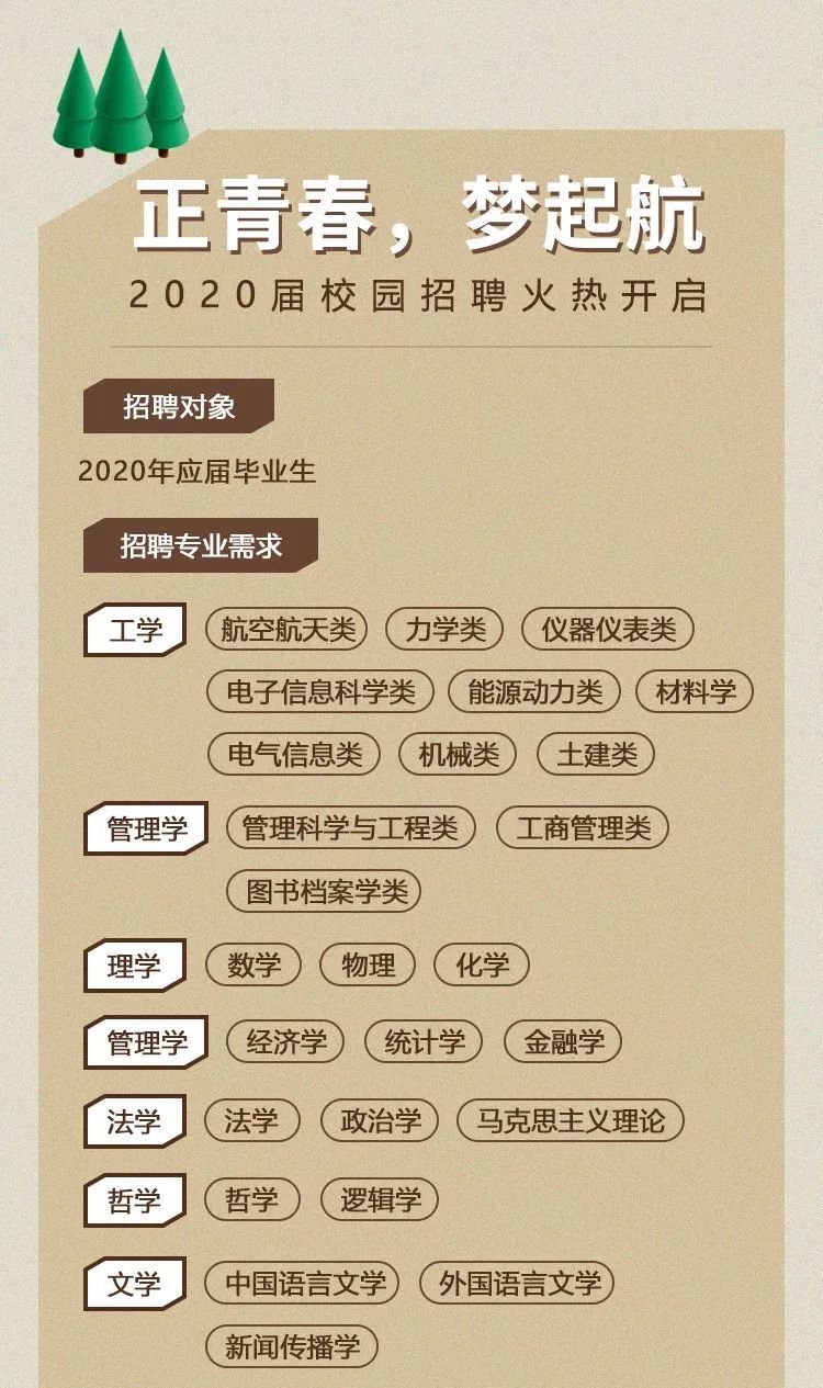 「国资小新」【校招】中国航发中国石油、东风汽车、中国商飞校招正式启动