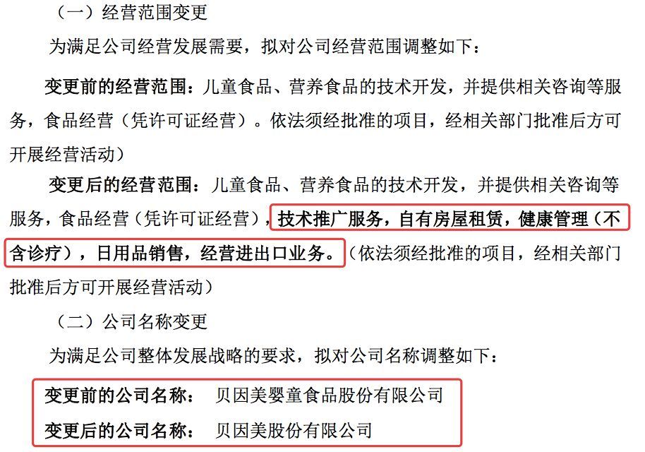 「每日经济新闻」生意难做一直亏，国产奶粉明星想做“包租婆”