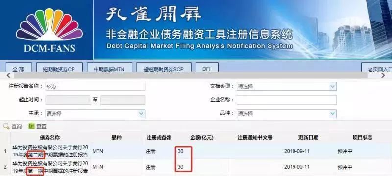 [中国新闻周刊]华为首次境内发债融资，曝7000亿家底，任正非持股1.14%