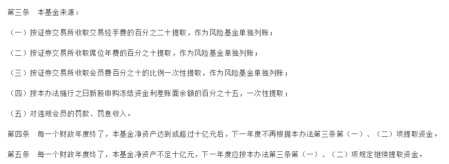[中国证券报]证券交易所也有风险基金！证监会发布监管指引，防范重大风险事故，提高交易所风险处置效率