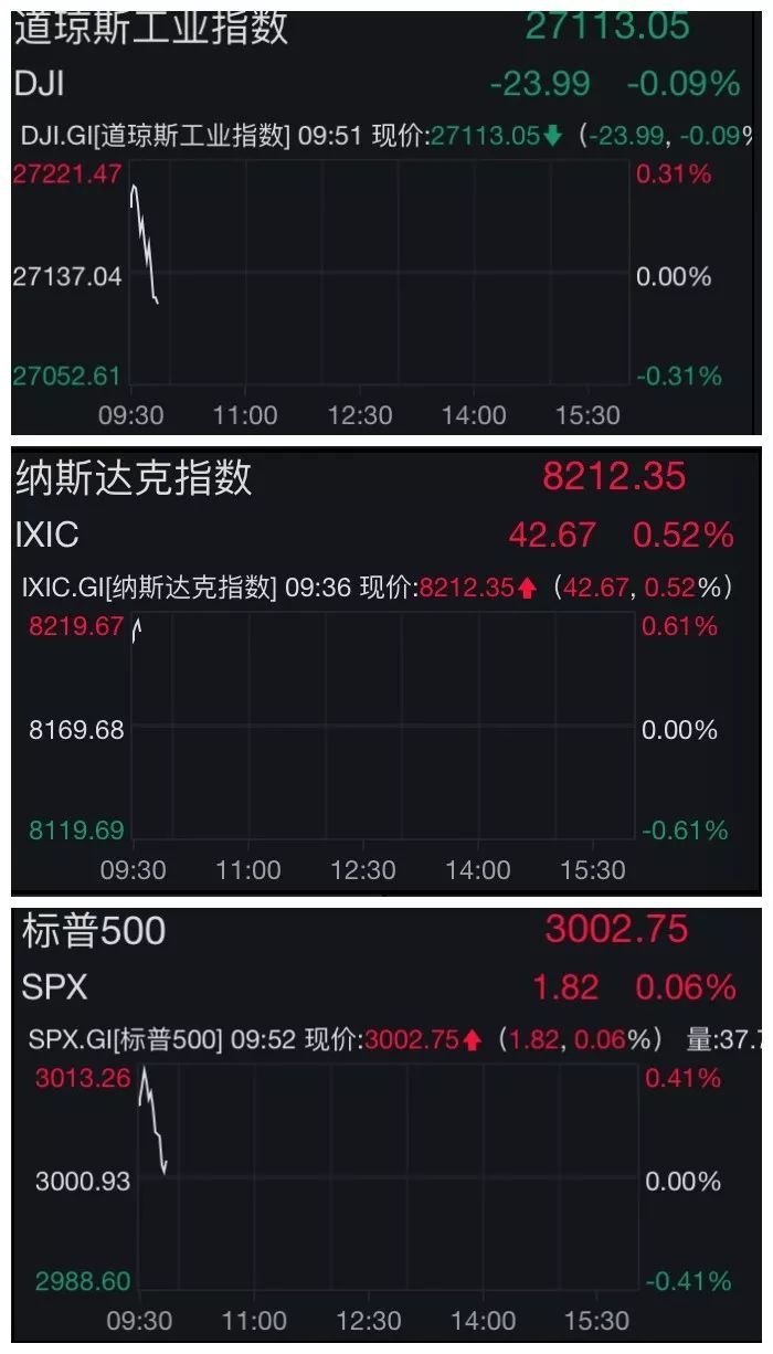 中国证券报：欧央行使出“降息+重启QE” 现在轮到美联储了吗？