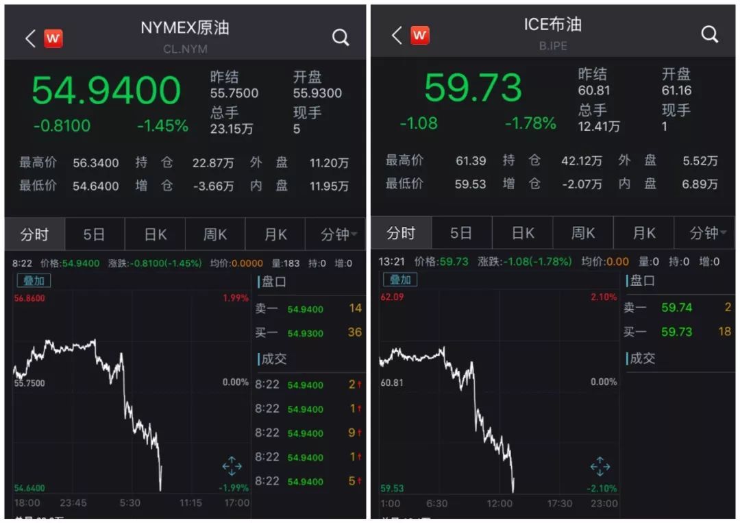 中国证券报：欧央行使出“降息+重启QE” 现在轮到美联储了吗？