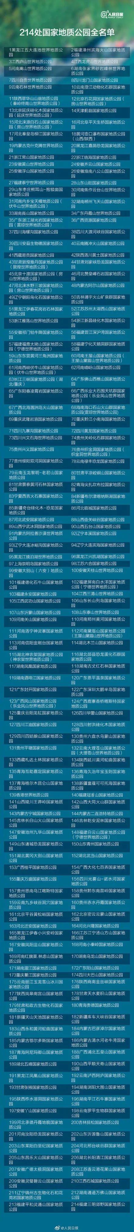 「中国青年网」全国中秋赏月地图来了！关于中秋，还有这些消息不能错过……