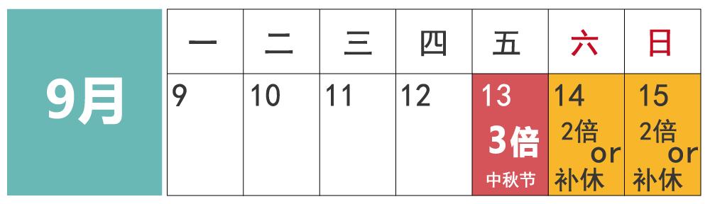 「中国青年网」全国中秋赏月地图来了！关于中秋，还有这些消息不能错过……