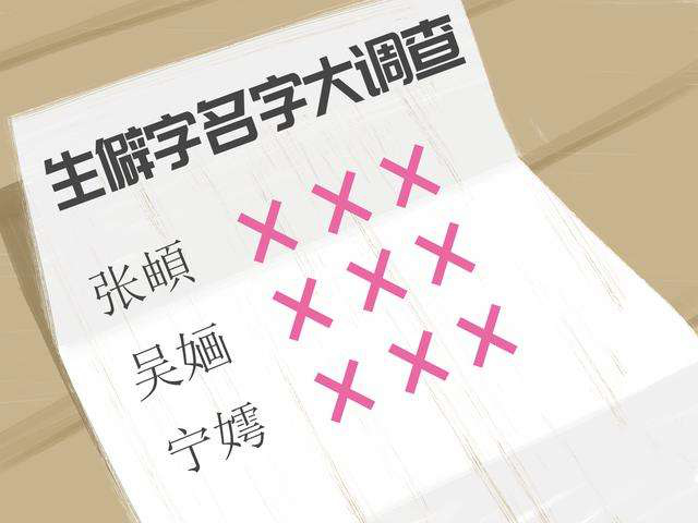 「文汇报」姓氏生僻办证被劝改姓？你可知道可选姓氏一般只有8000多个，姓什么要“出格”不容易，但是也不少