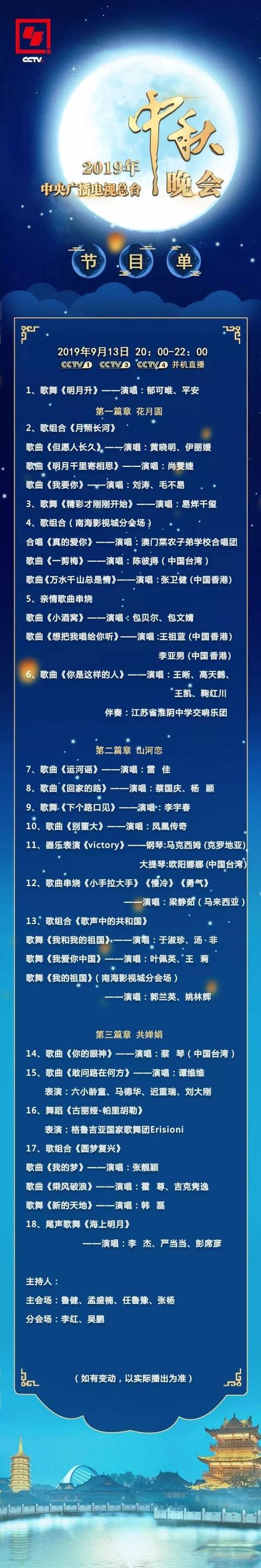 「每日经济新闻」每经20点 | 央视中秋晚会节目单来啦：你最期待哪个明星？；人民日报批香港通识教育：是时候检视了；伦交所：拒绝港交所的收购提议