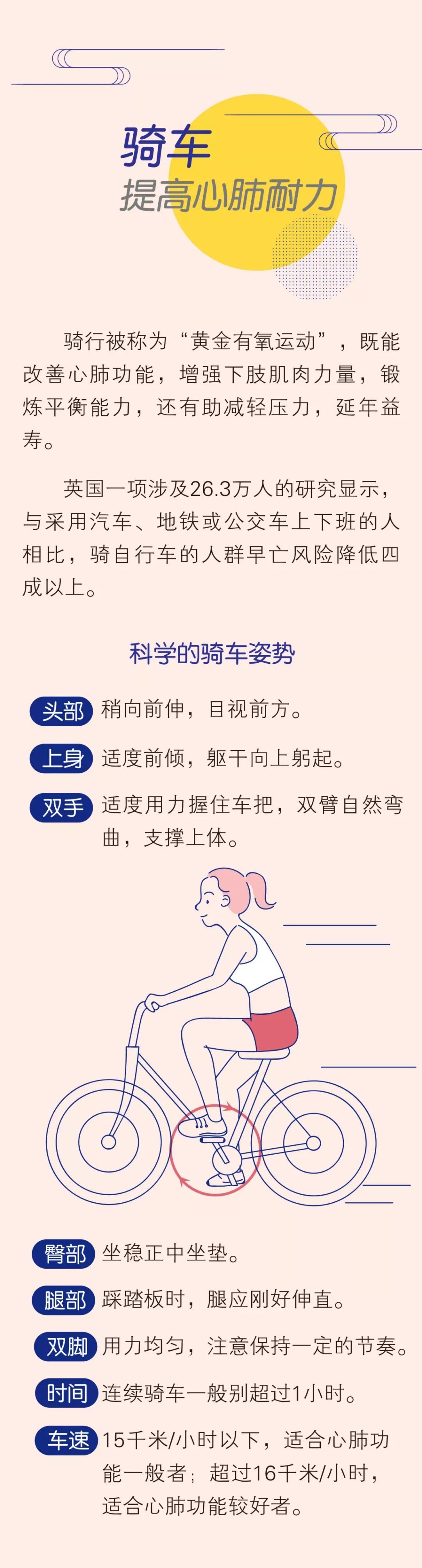 [生命时报]身体最爱的「圆」周运动，这个中秋学点不一样的