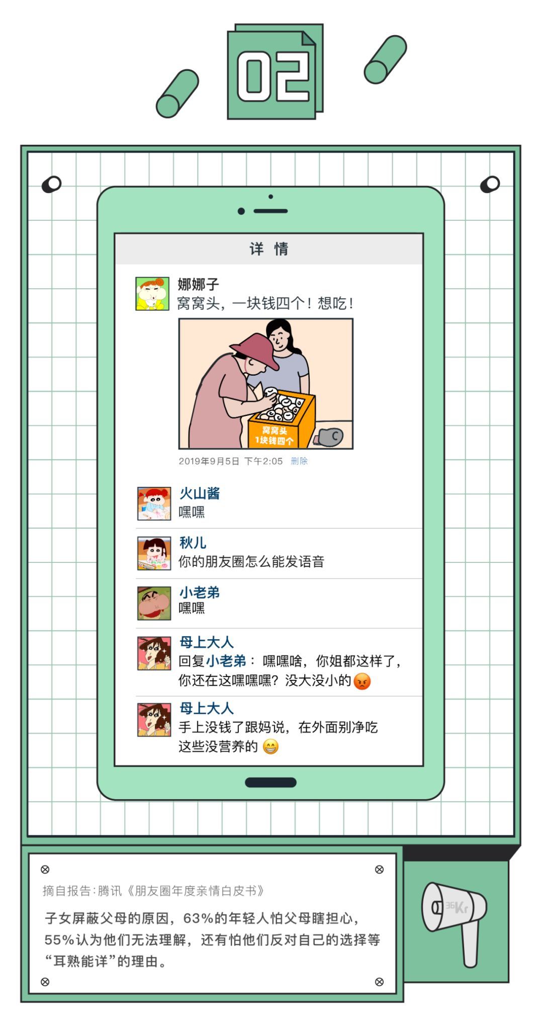 「36氪」“妈，求你别刷朋友圈了！”