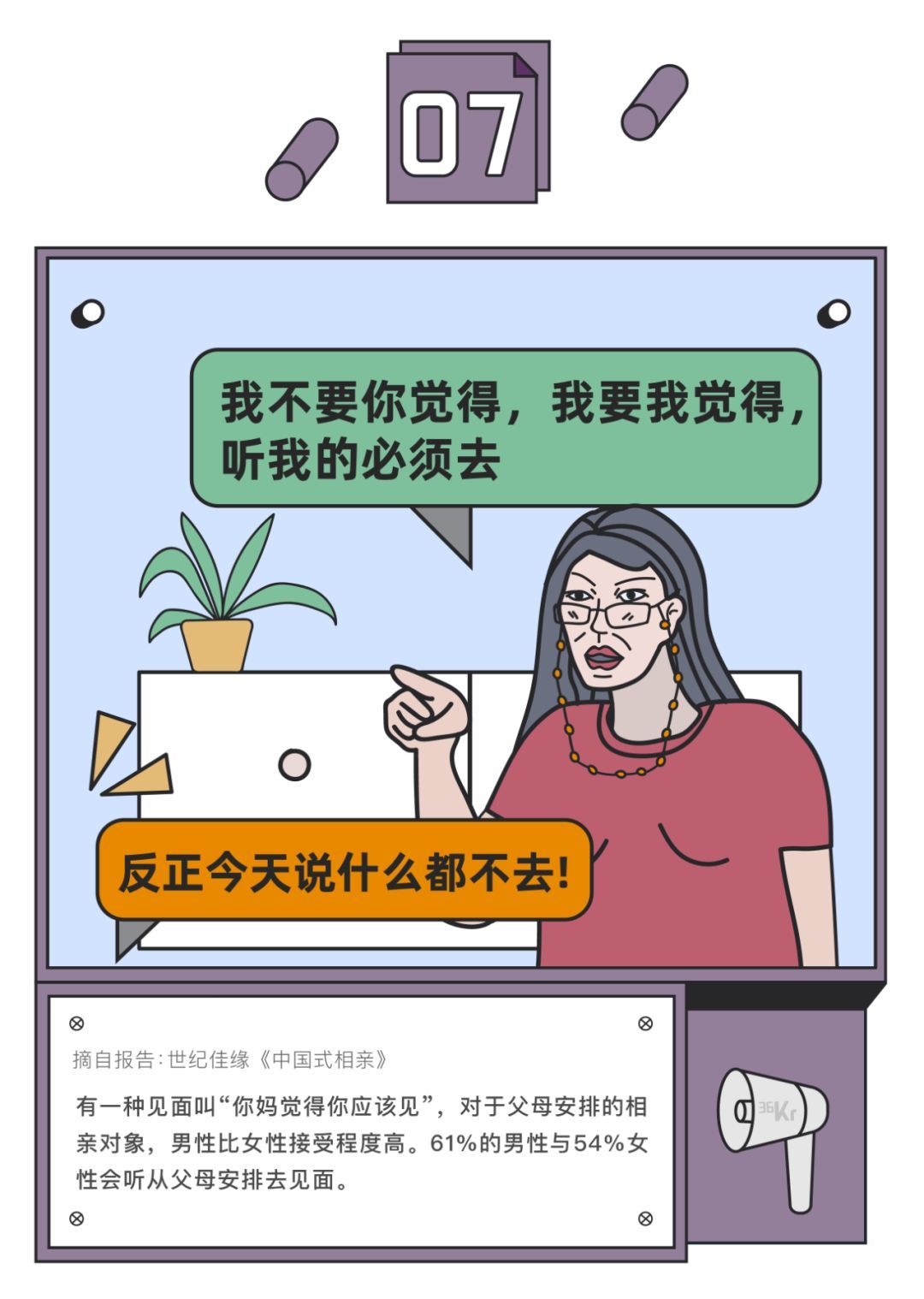 「36氪」“妈，求你别刷朋友圈了！”