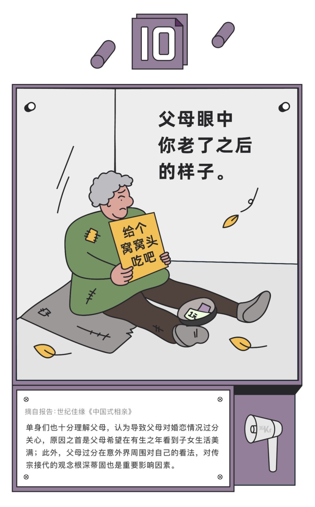 「36氪」“妈，求你别刷朋友圈了！”