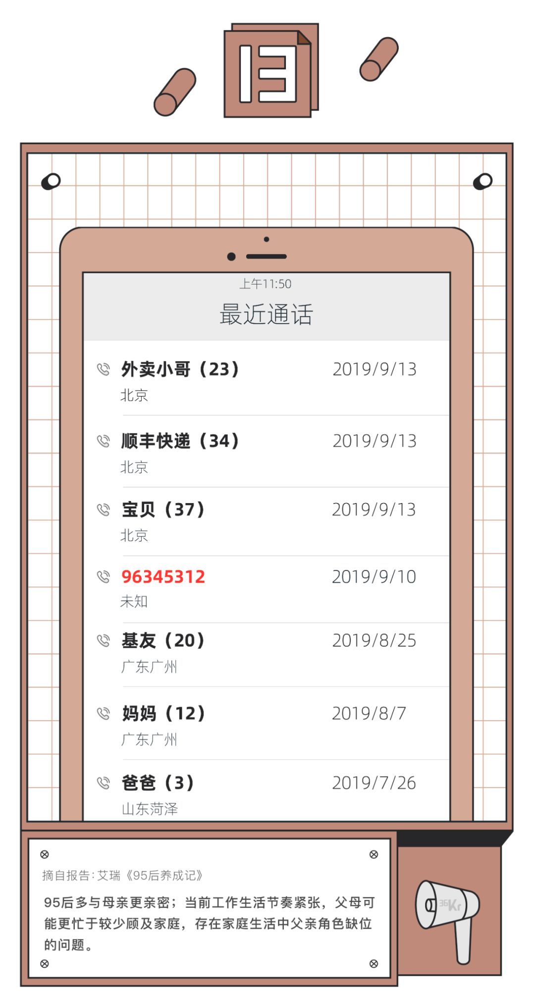 「36氪」“妈，求你别刷朋友圈了！”