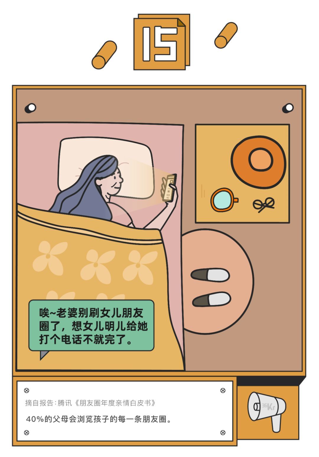「36氪」“妈，求你别刷朋友圈了！”