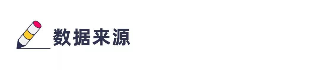 「36氪」“妈，求你别刷朋友圈了！”