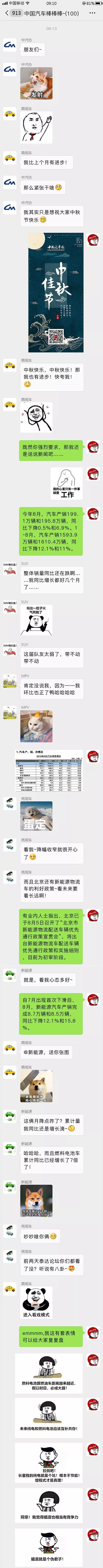 [中国汽车报网]汽车行业微信群聊天记录大曝光（8月版）| 中国汽车报
