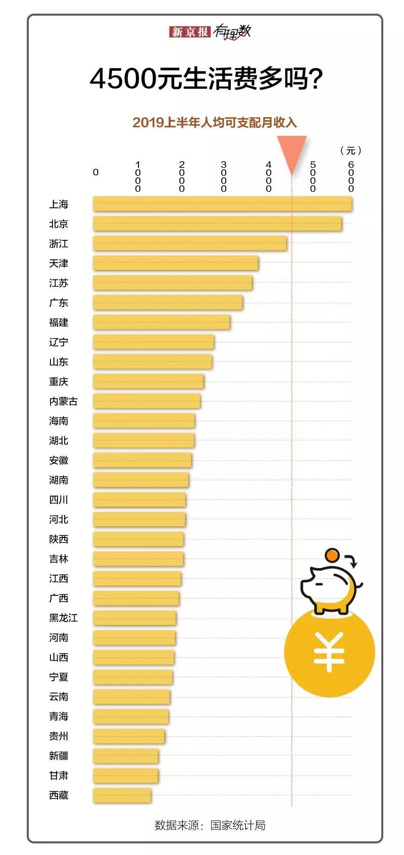 新京报■当代大学生，喜欢乱花钱？