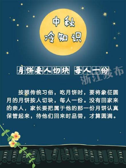 光明网■关于中秋的8大冷知识，你知道几个？