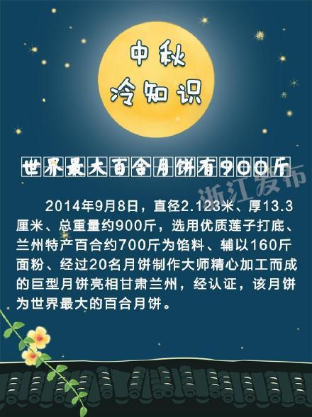 光明网■关于中秋的8大冷知识，你知道几个？