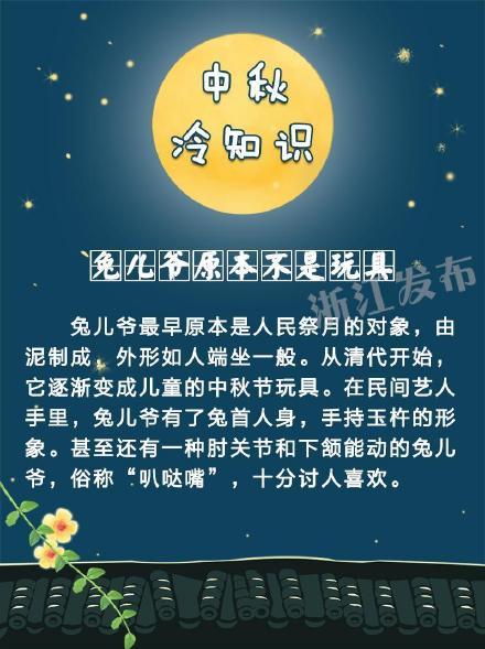 光明网■关于中秋的8大冷知识，你知道几个？
