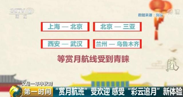 环球网：今晚，这些城市可以看到完整明月！全国中秋“赏月地图”拿走不谢