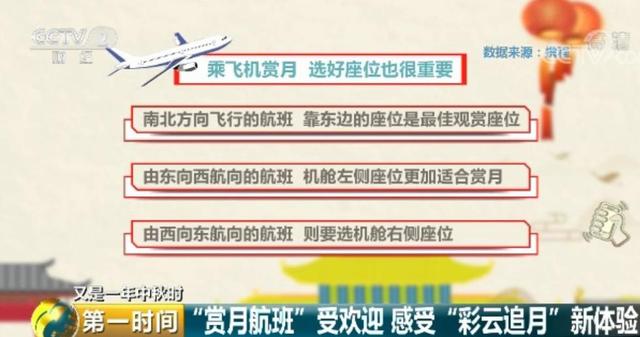 环球网：今晚，这些城市可以看到完整明月！全国中秋“赏月地图”拿走不谢