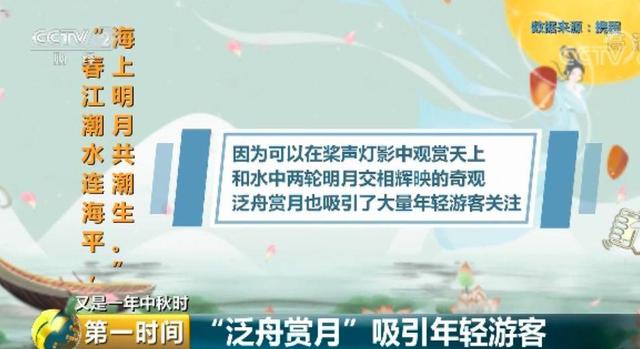 环球网：今晚，这些城市可以看到完整明月！全国中秋“赏月地图”拿走不谢