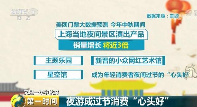 环球网：今晚，这些城市可以看到完整明月！全国中秋“赏月地图”拿走不谢