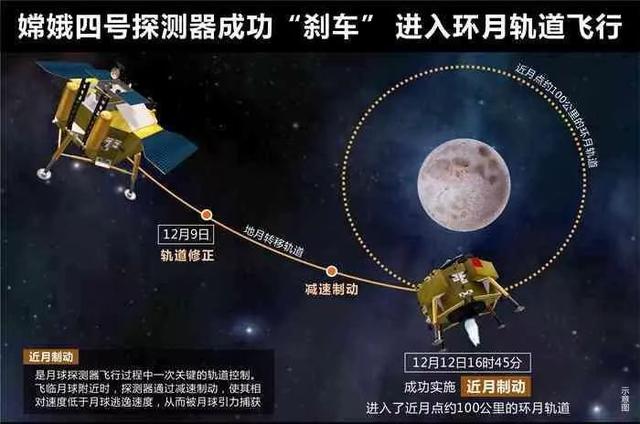 「新闻晨报」中秋节，我们“不圆”只为它们更“圆”