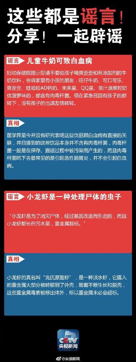 「光明网」扩散：这些是朋友圈广泛传播的谣言！别再被骗了