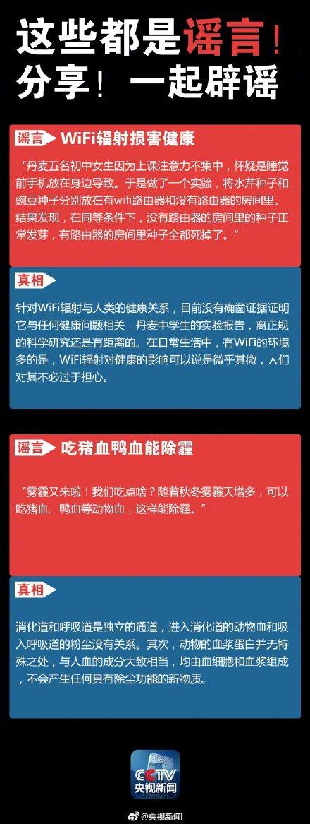 「光明网」扩散：这些是朋友圈广泛传播的谣言！别再被骗了