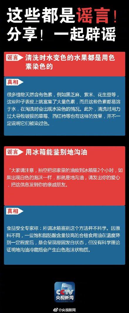 「光明网」扩散：这些是朋友圈广泛传播的谣言！别再被骗了