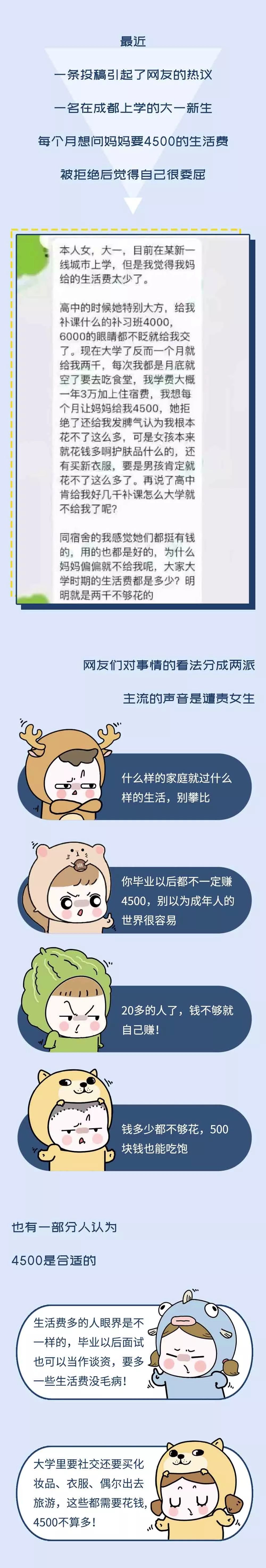 「中国新闻社」“4500生活费又不多，我妈凭什么不给我！”