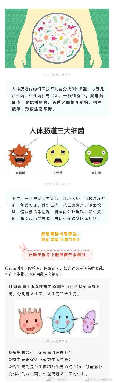 「光明网」口臭？可能是肠道菌群紊乱了