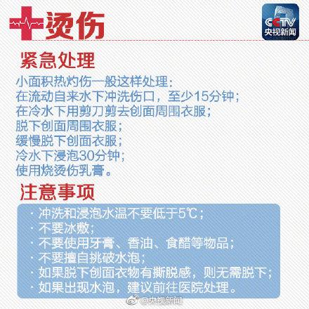 光明网■转发扩散！这些急救知识，每个人都该了解