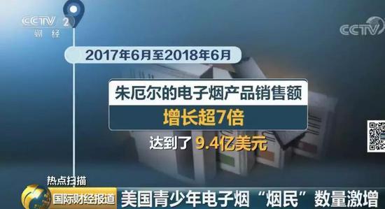 【央视】18岁的年纪70岁的肺?美国一青年起诉电子烟制造商