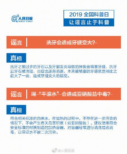 光明网@转发提醒！这才是谣言背后的真相