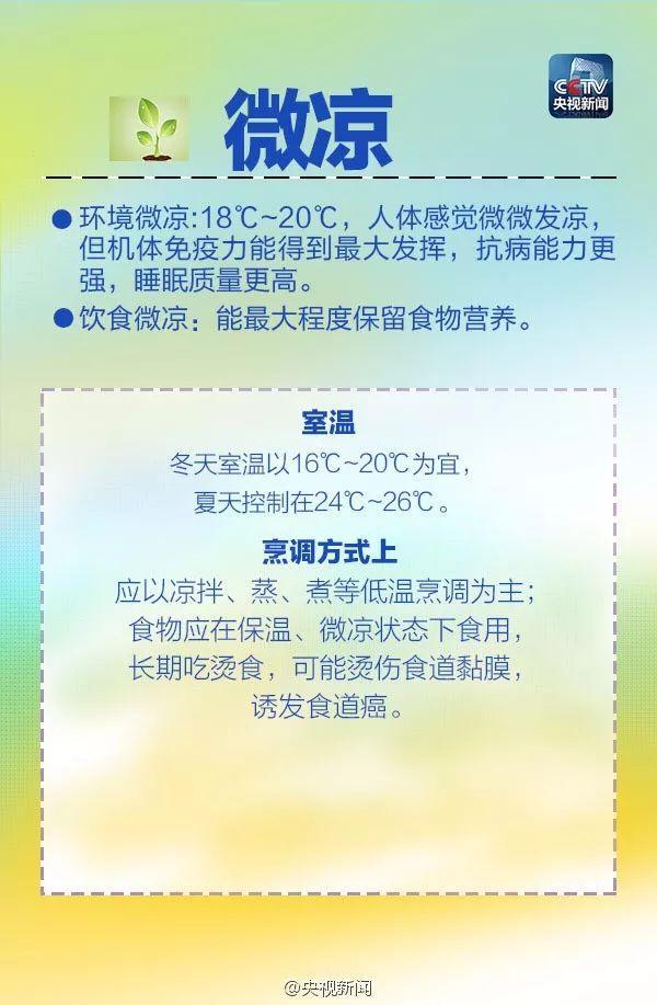 「环球网」微胖的人更长寿！给每逢佳节胖三斤的你，一个原谅自己的理由