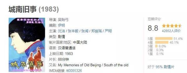 光明网：吴贻弓逝世，从《巴山夜雨》到《城南旧事》他的作品为何让我们念念不忘