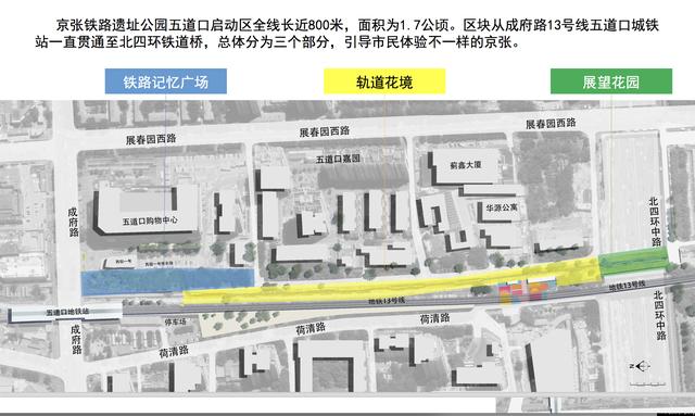 新京报@百年京张铁路遗址变公园，五道口启动区今起亮相